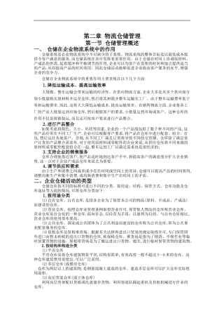 物流仓储管理