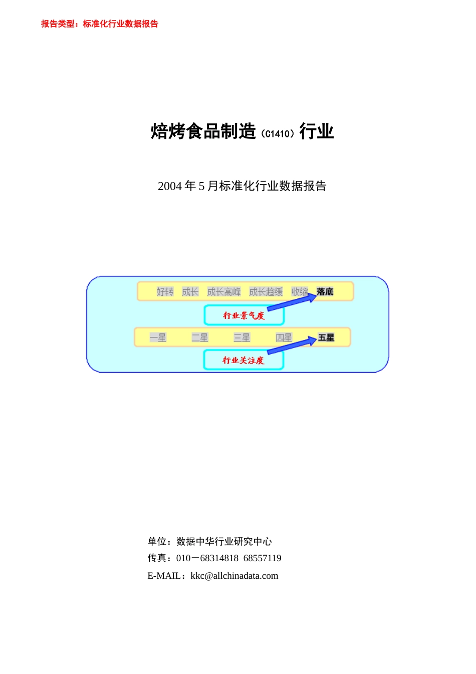 焙烤食品行业报告_第1页