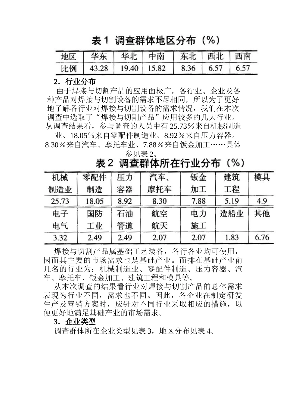 焊接与切割产品应用调查_第3页