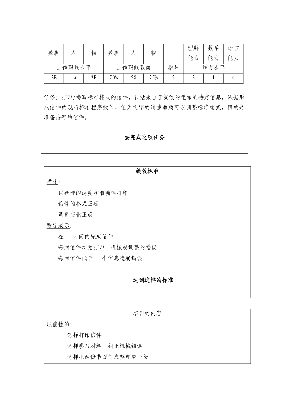 职能工作分析方法(FJA)_第3页