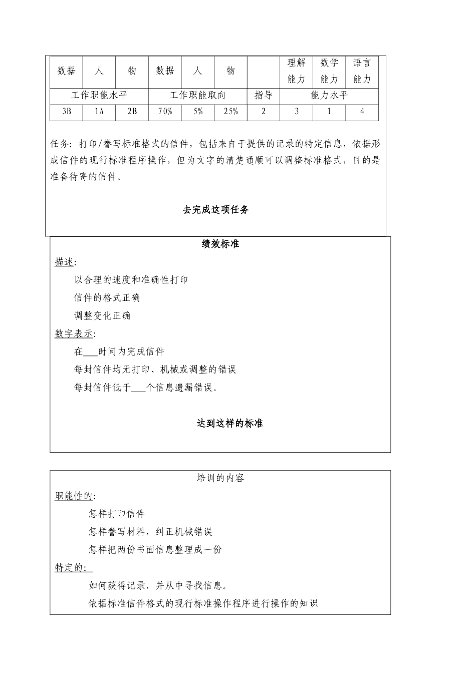 职能工作分析方法_第3页
