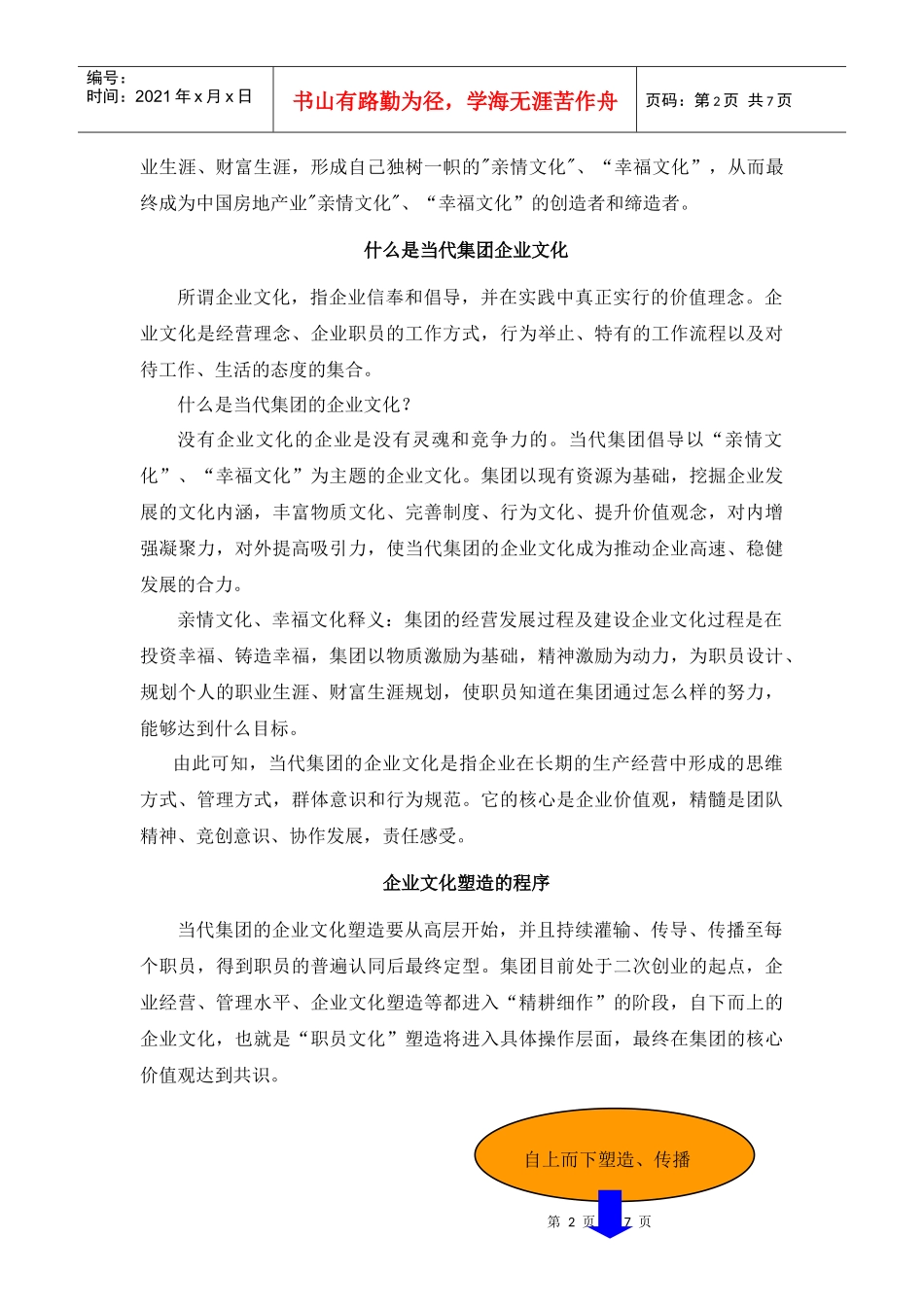 漫谈当代集团企业文化_第2页