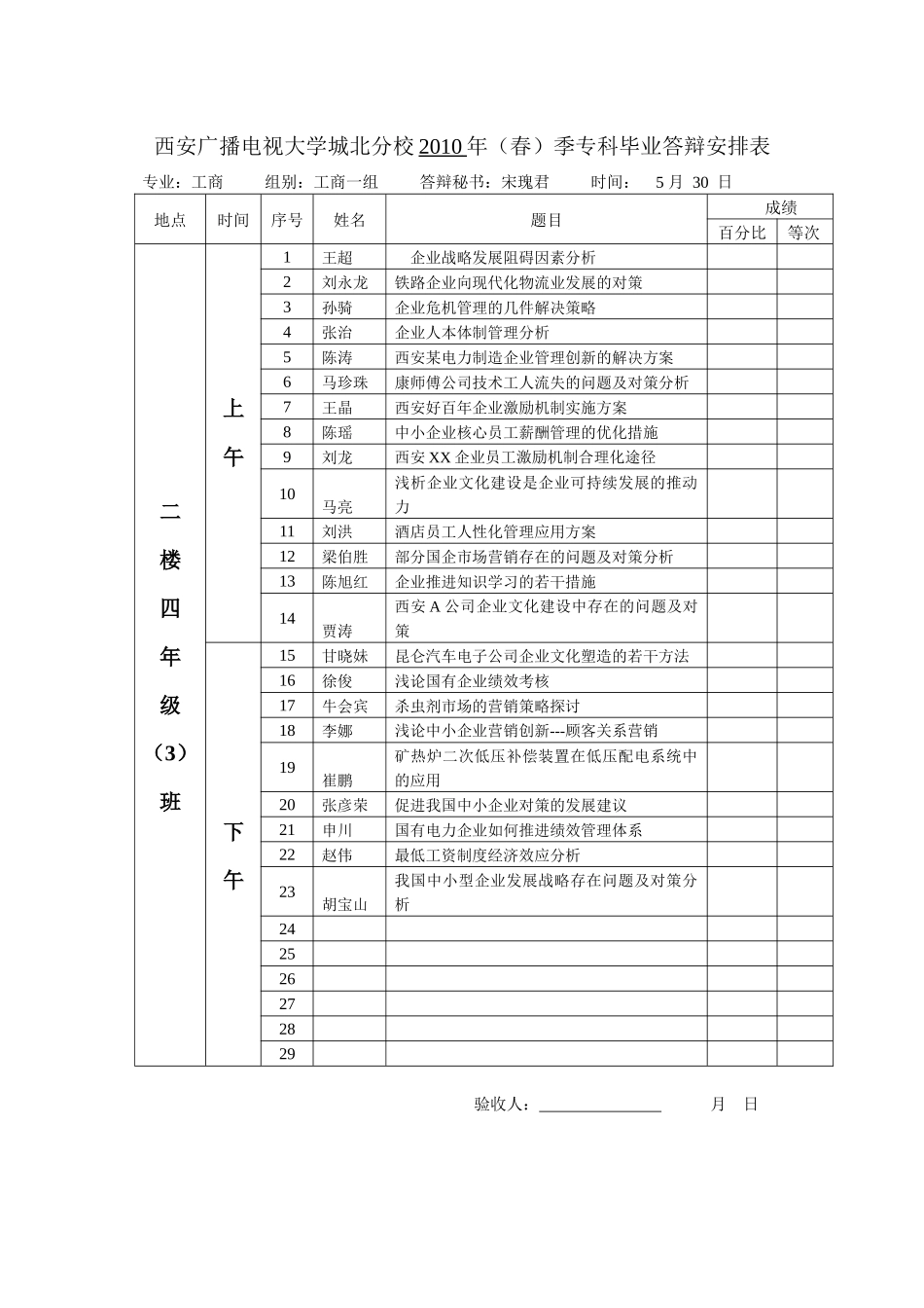 城北分校工商组（校部）-西安广播电视大学城北分校XXXX_第1页