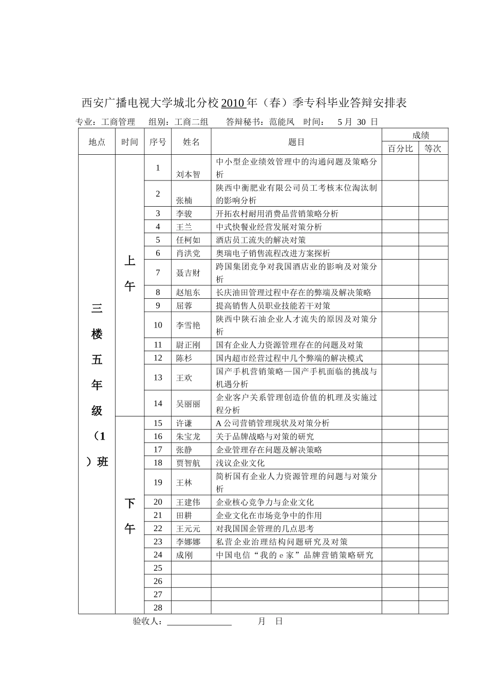 城北分校工商组（校部）-西安广播电视大学城北分校XXXX_第2页