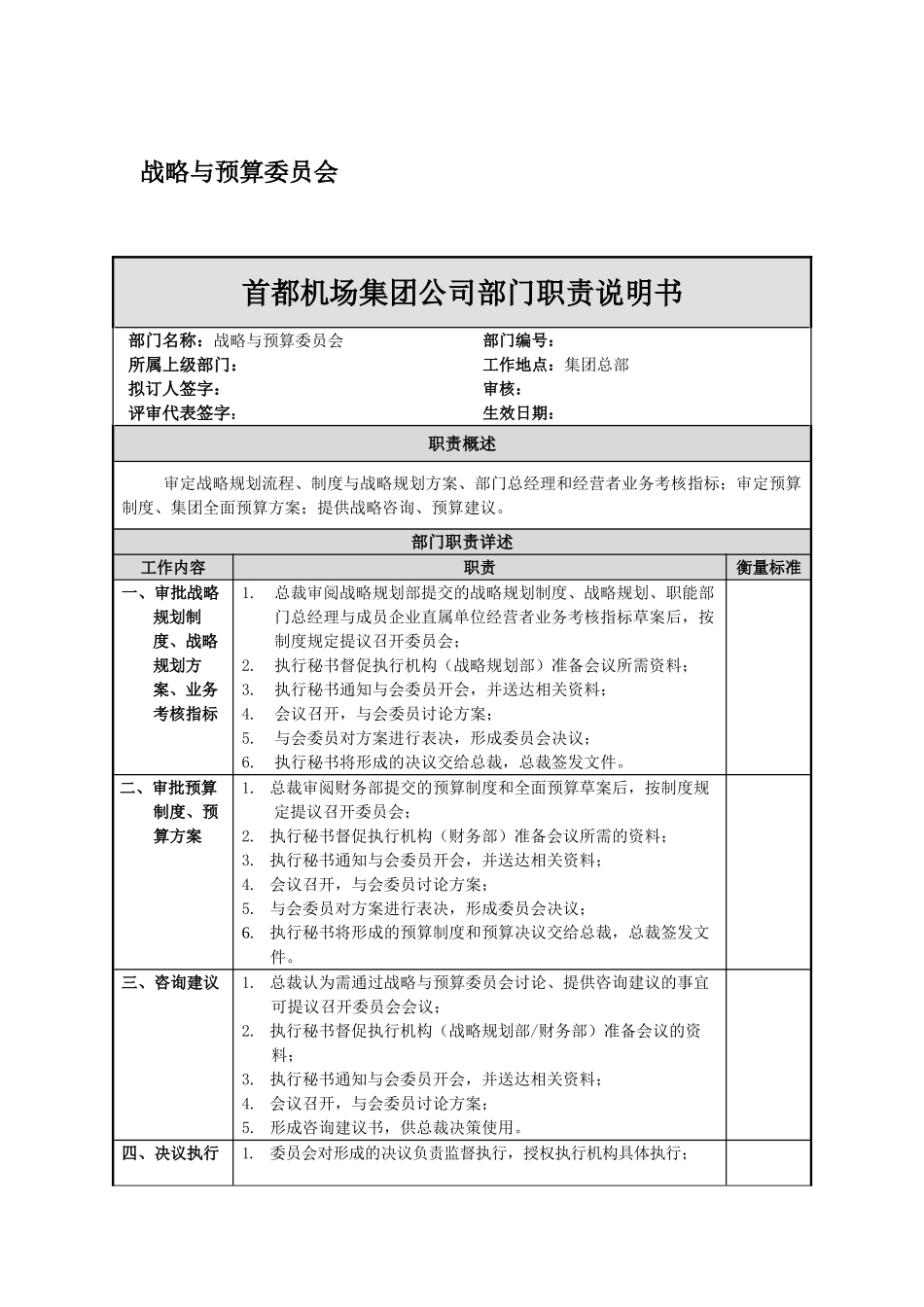 某某集团员工岗位分析报告_第3页