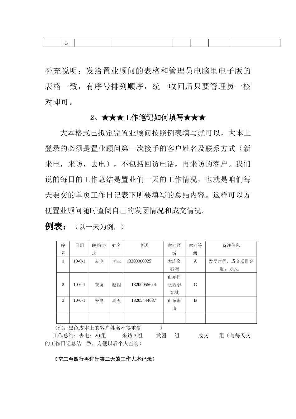 邱小航的工作职责及对今后工作如何更好完成_第3页