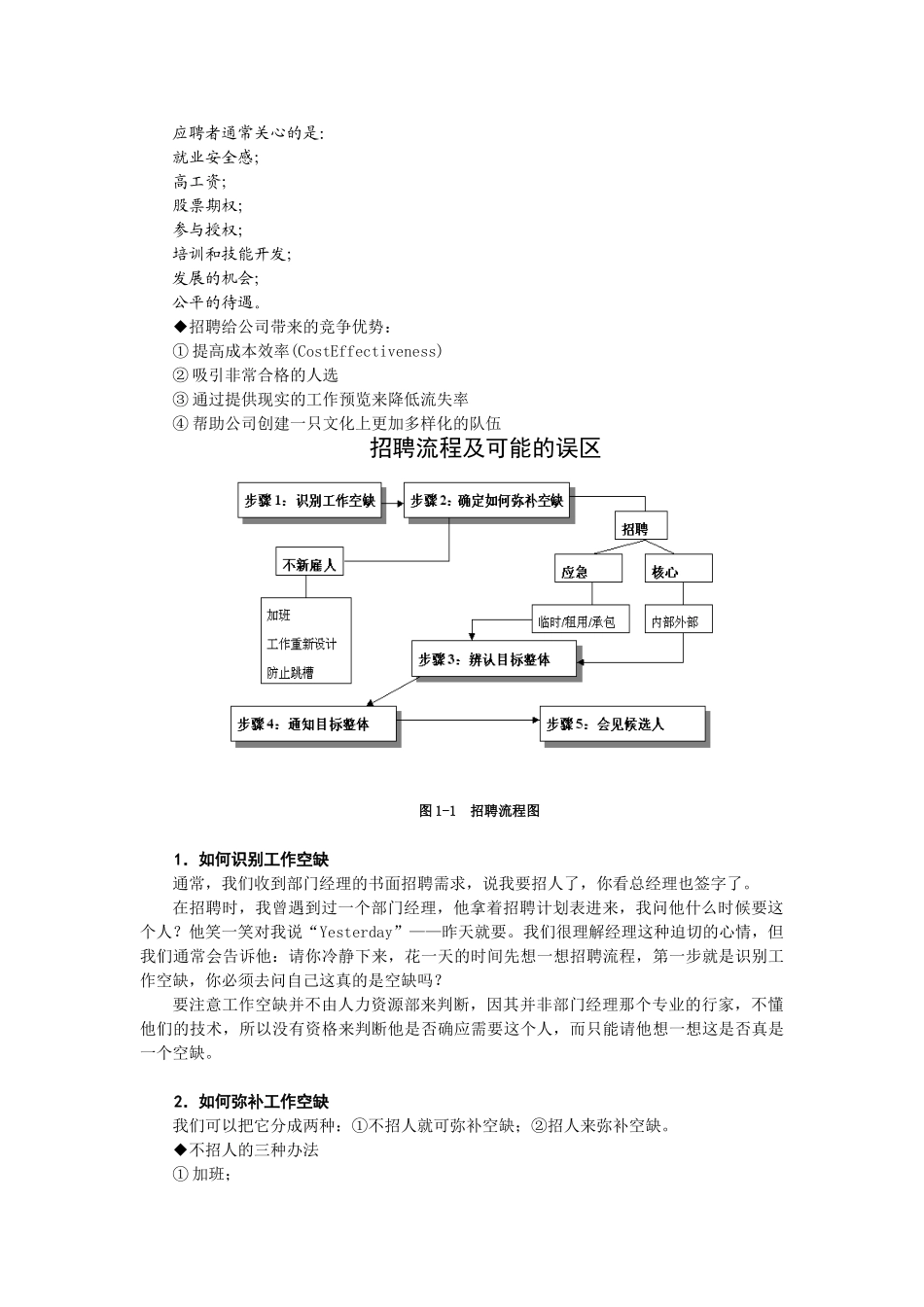 某某公司人力资源部招聘竞争优势_第2页