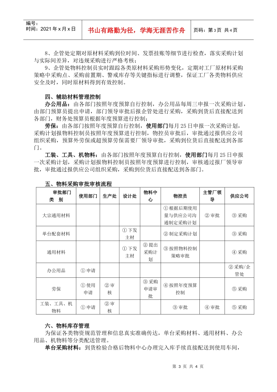 物料控制管理办法_第3页