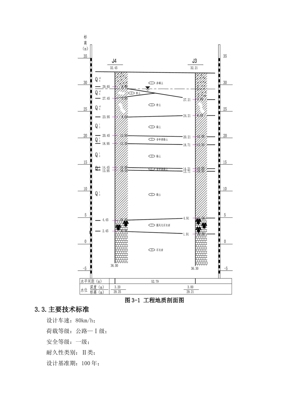 桥桩基施工专项施工方案培训资料_第3页