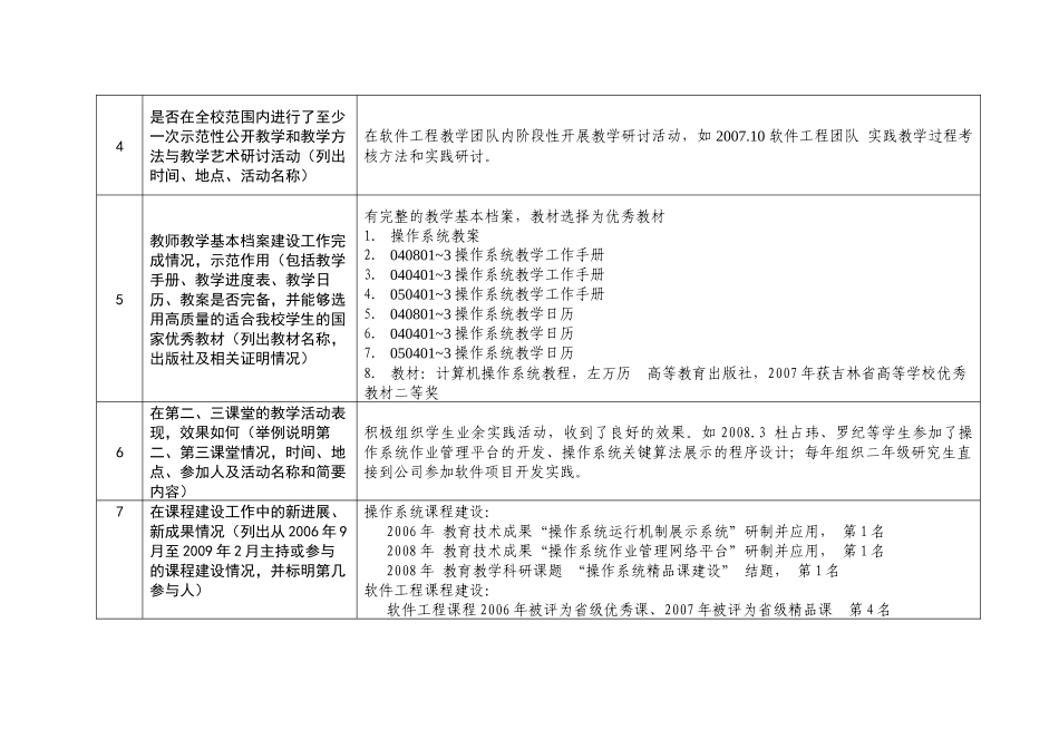 长春工业大学教学名师考核简表_第2页
