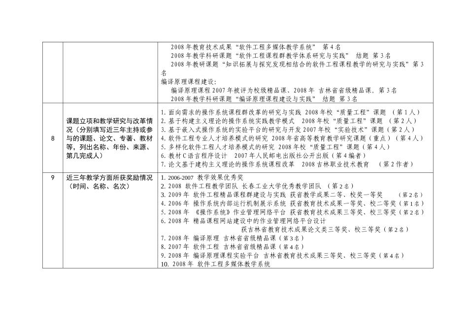 长春工业大学教学名师考核简表_第3页