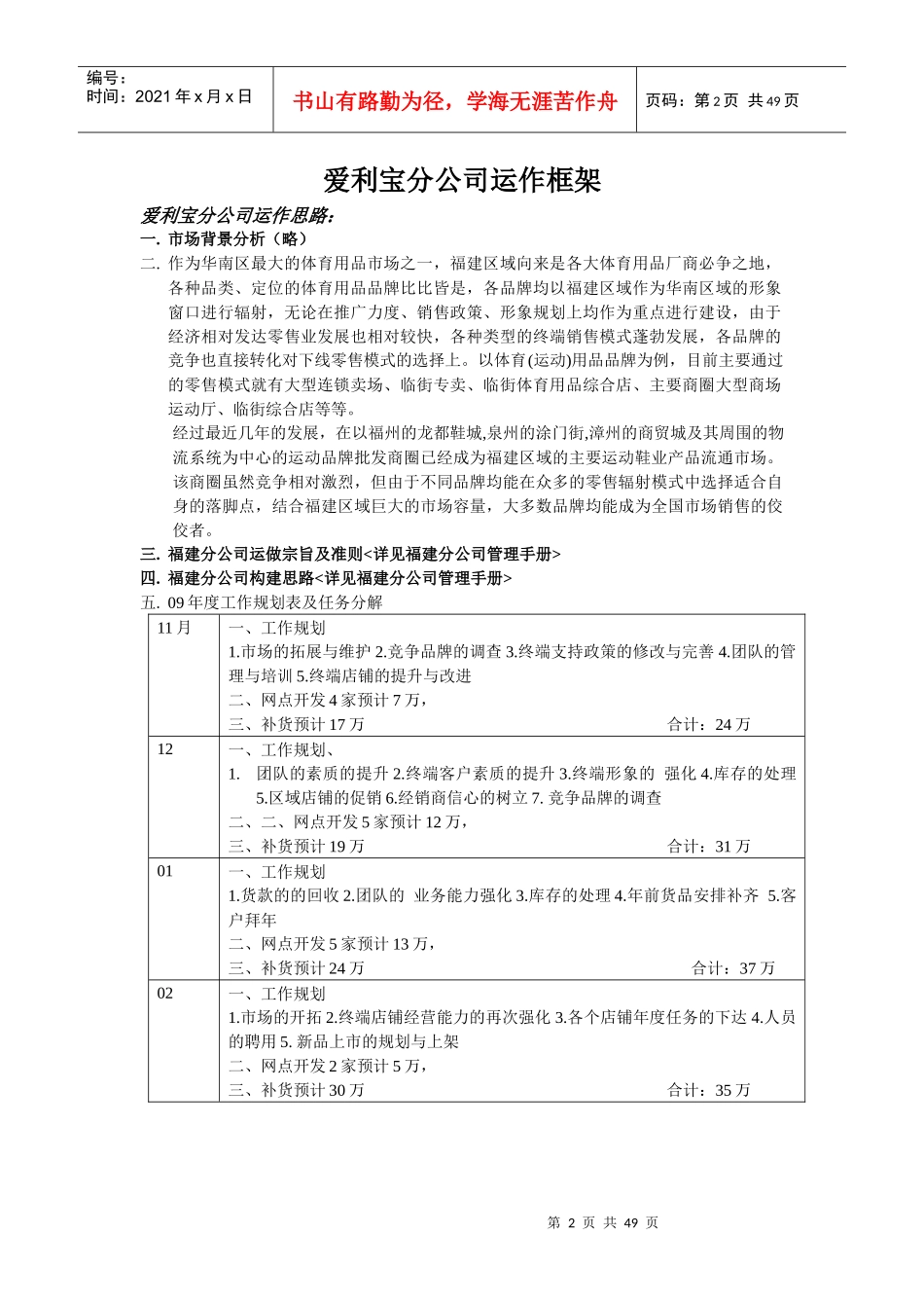 爱利宝分公司运作规划_第2页