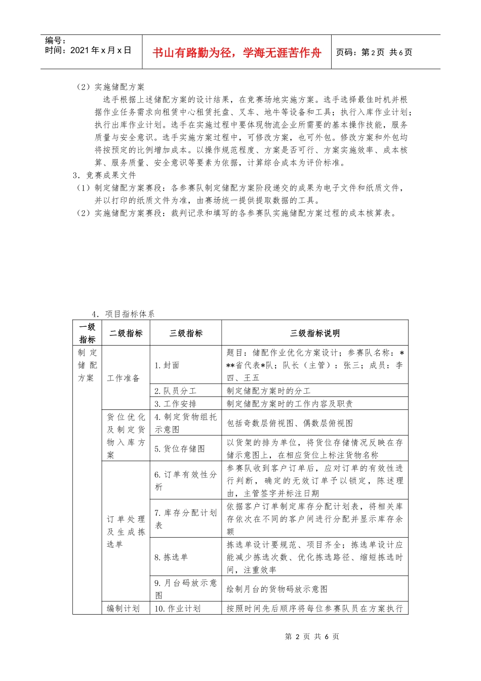 物流储配竞赛规程_第2页