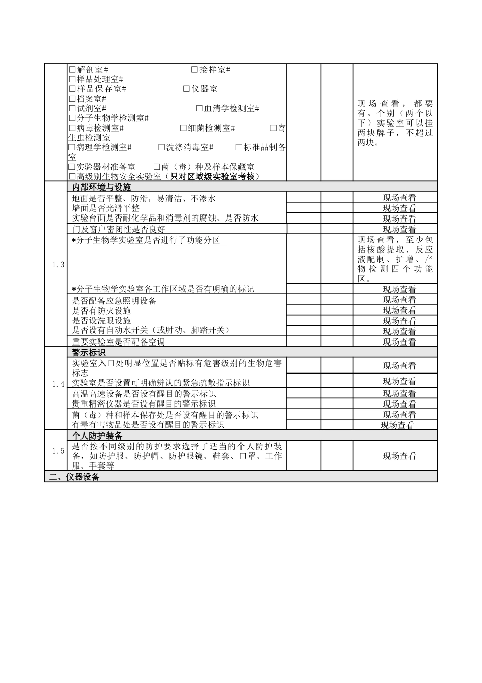 谈区域级与省级兽医实验室现场考核_第2页