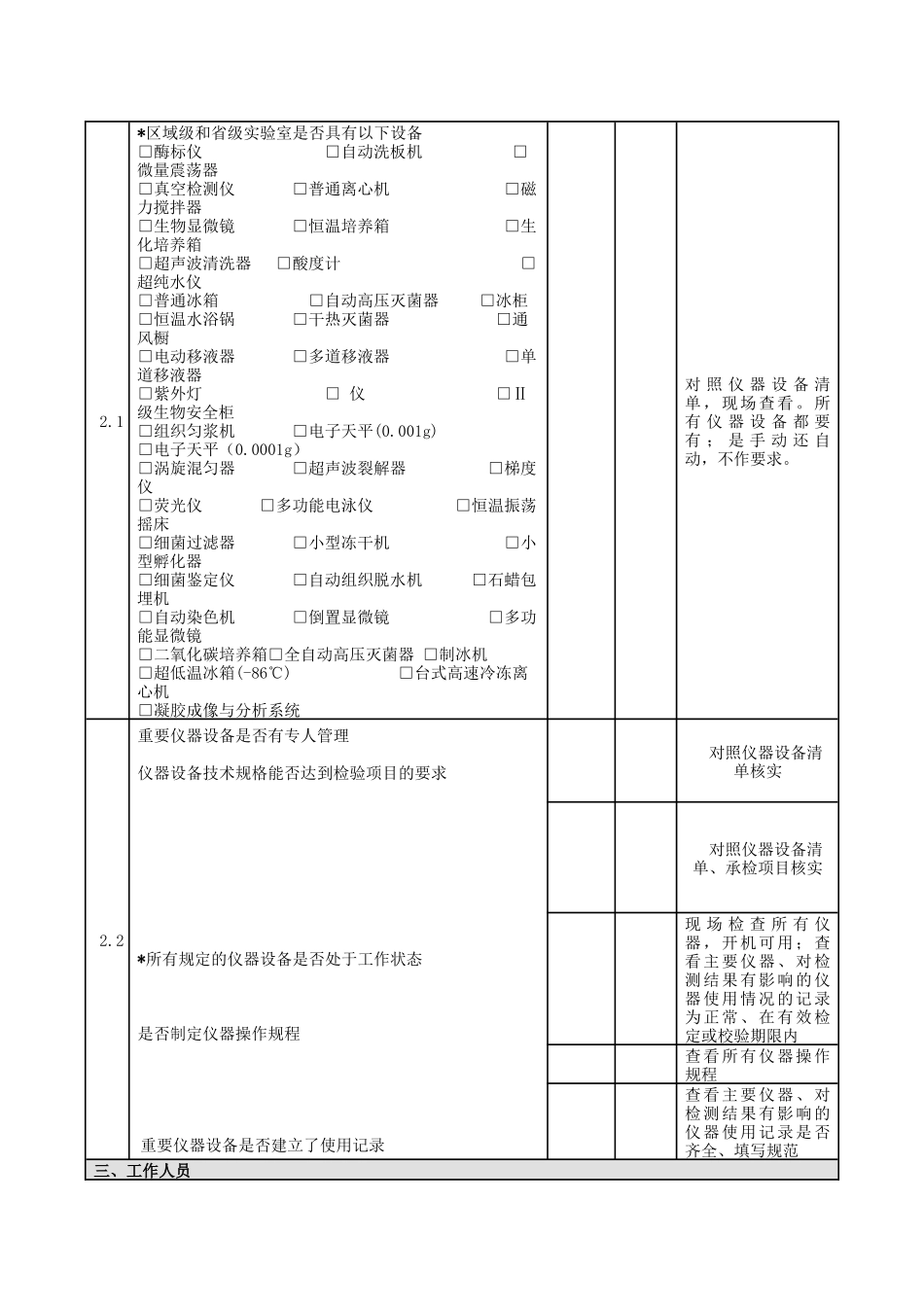 谈区域级与省级兽医实验室现场考核_第3页