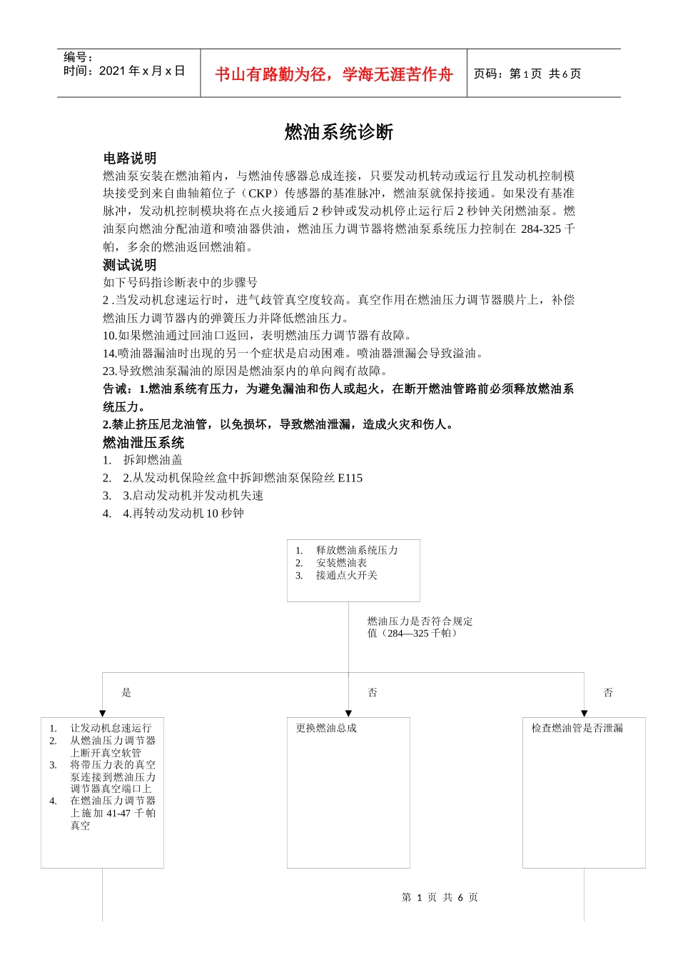 燃油系统诊断_第1页