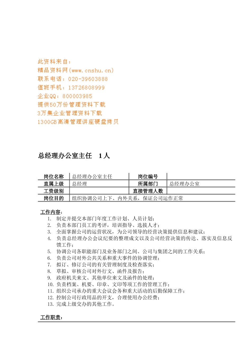 总经理办公室人员岗位职务说明_第1页