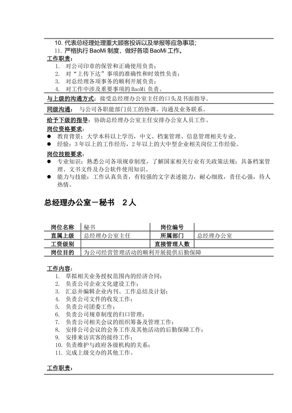 总经理办公室人员岗位职务说明_第3页