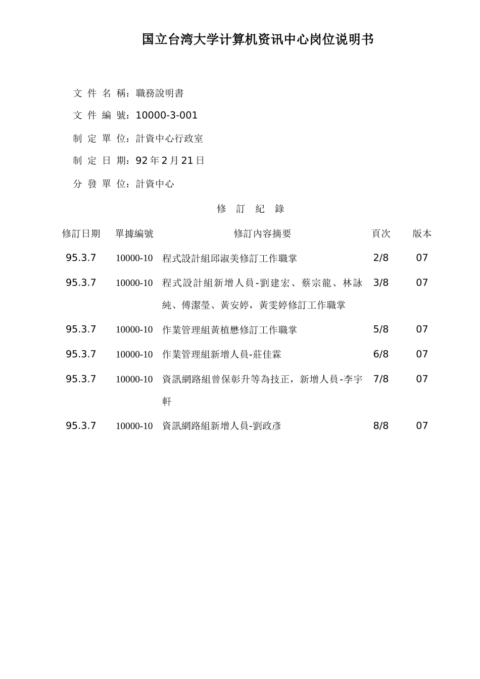 某律师事务所------岗位责任制度_第1页