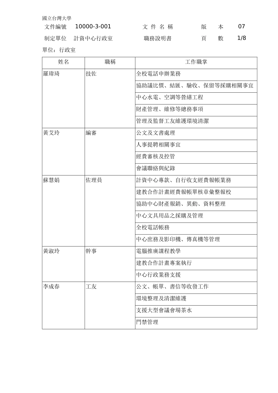 某律师事务所------岗位责任制度_第3页