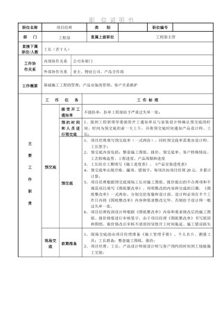 装饰公司职位说明书
