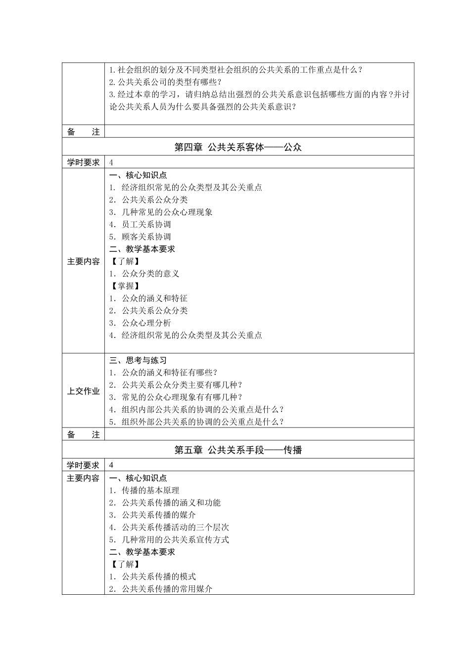 公共关系基本理论与效益评估_第3页