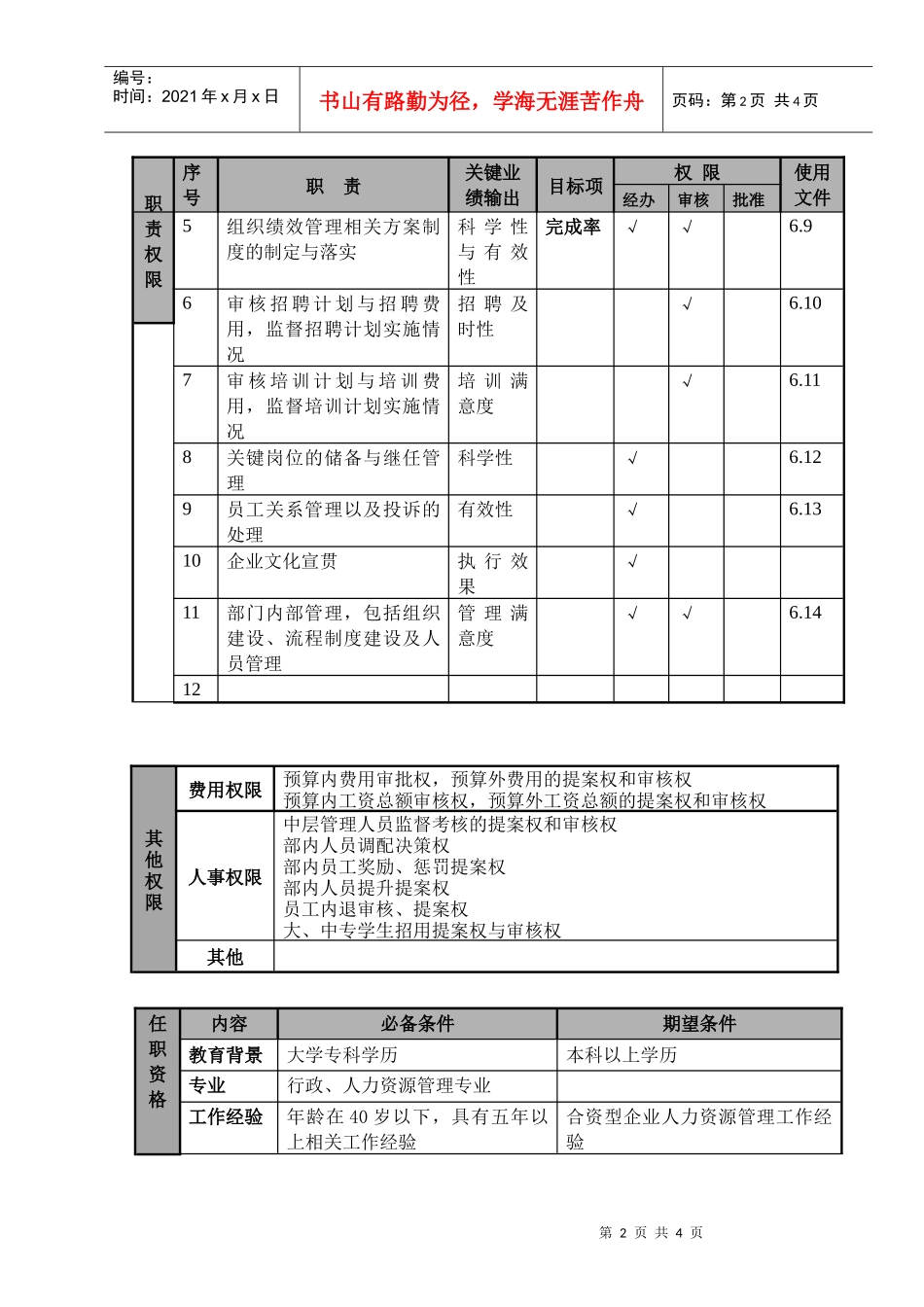 物流公司人力资源部经理职位说明书及关键绩效标准_第2页