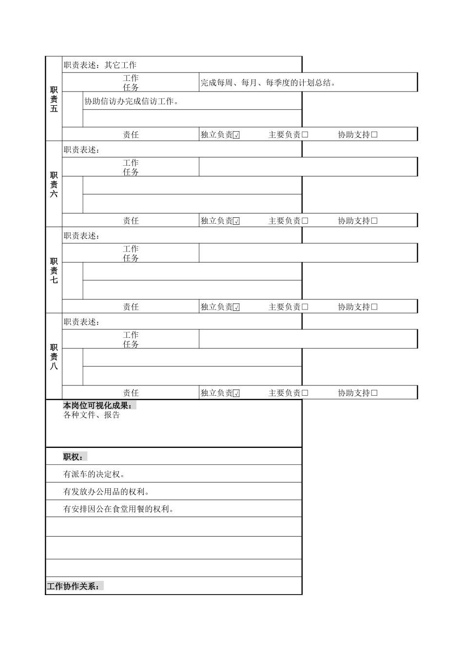综合办公室各岗位职务说明_第3页
