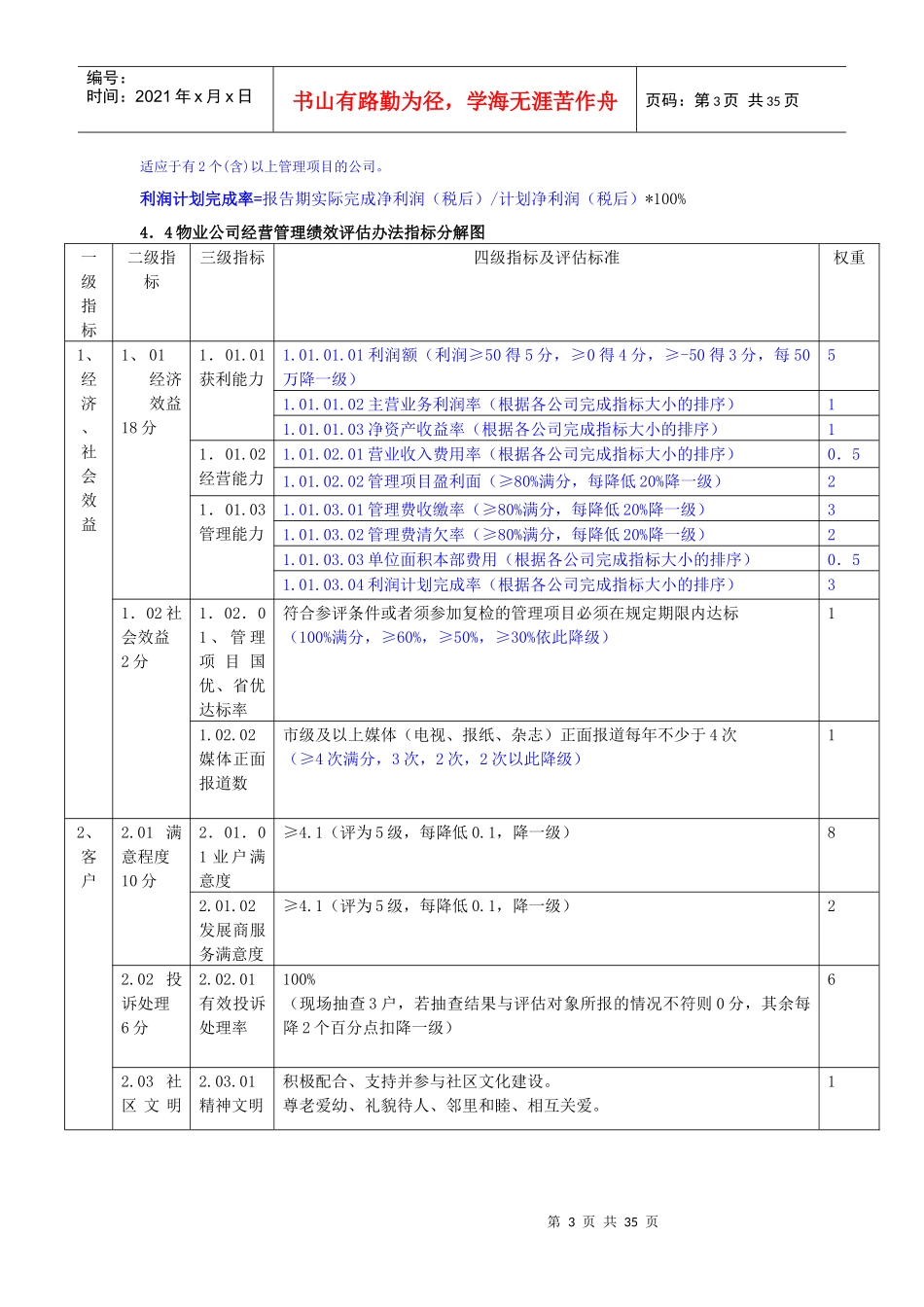 物业公司经营管理绩效评估办法_第3页