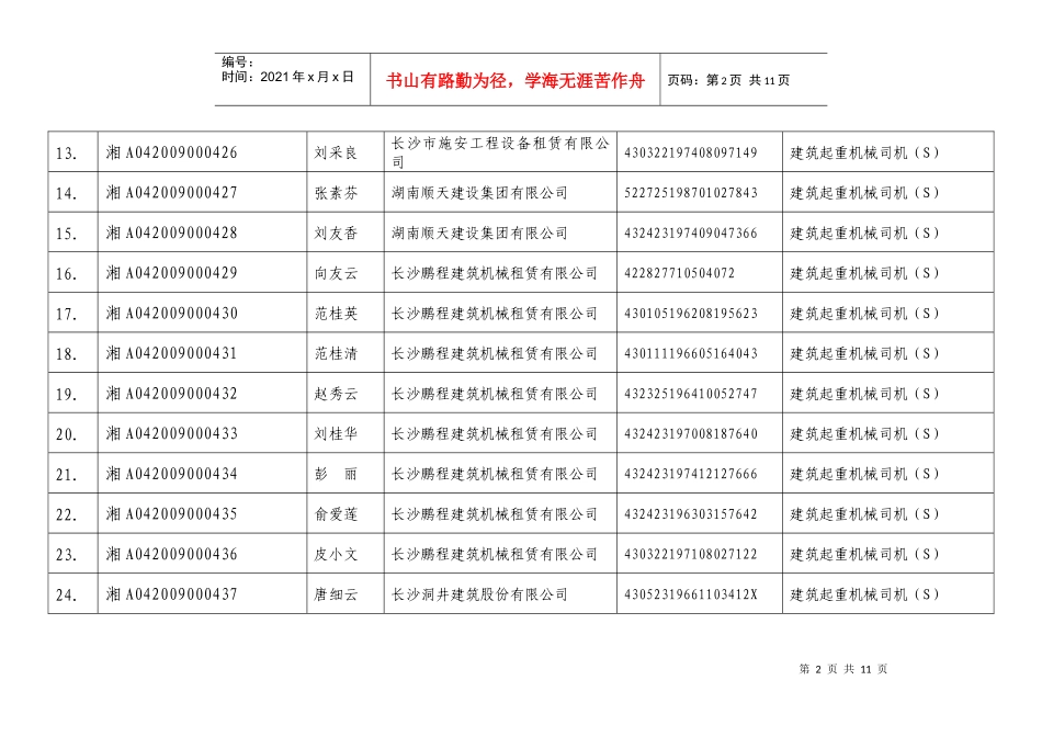 湖南省沙坪建筑有限公司_第2页