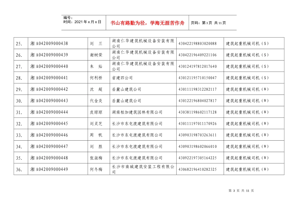 湖南省沙坪建筑有限公司_第3页