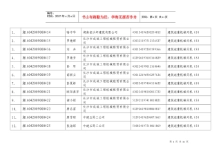 湖南省沙坪建筑有限公司