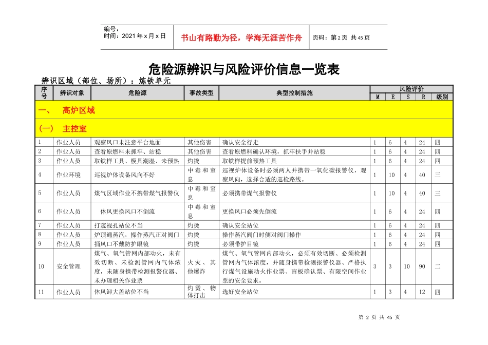 炼铁危险源辨识与风险评价信息表(03)_第2页