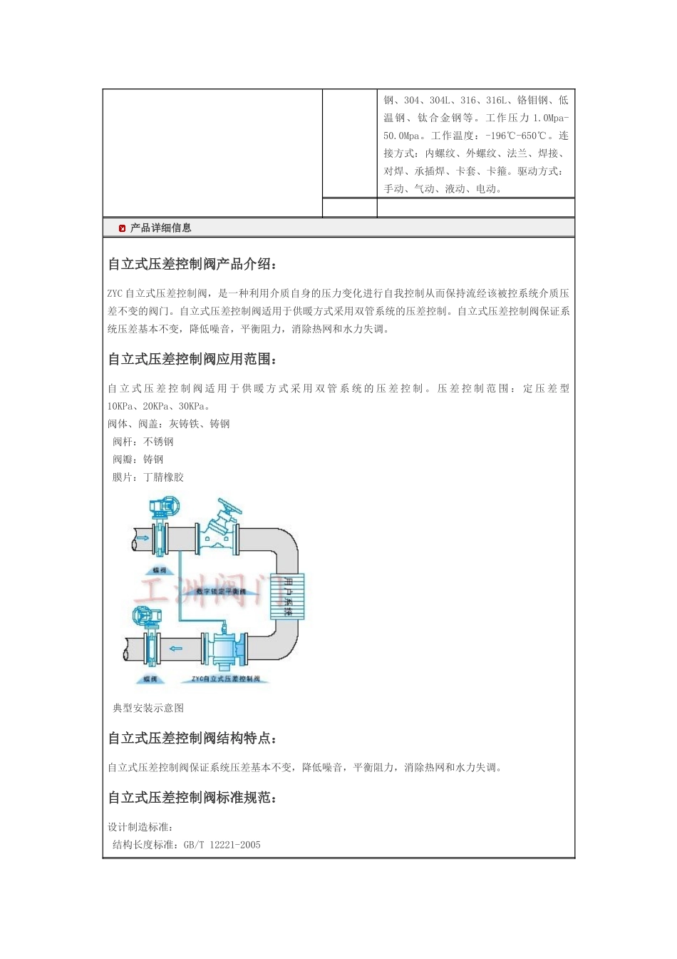 派克压力控制阀_第2页