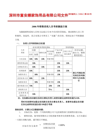 富安娜06年销售系统人员考核激励方案