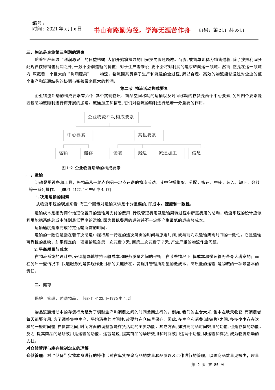 物流仓储技术管理（改）_第2页