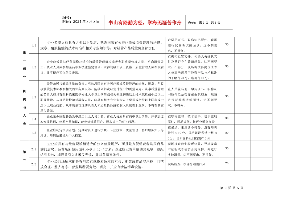 湖南省角膜接触镜及护理液经营验配企业现场检查验收标准_第3页