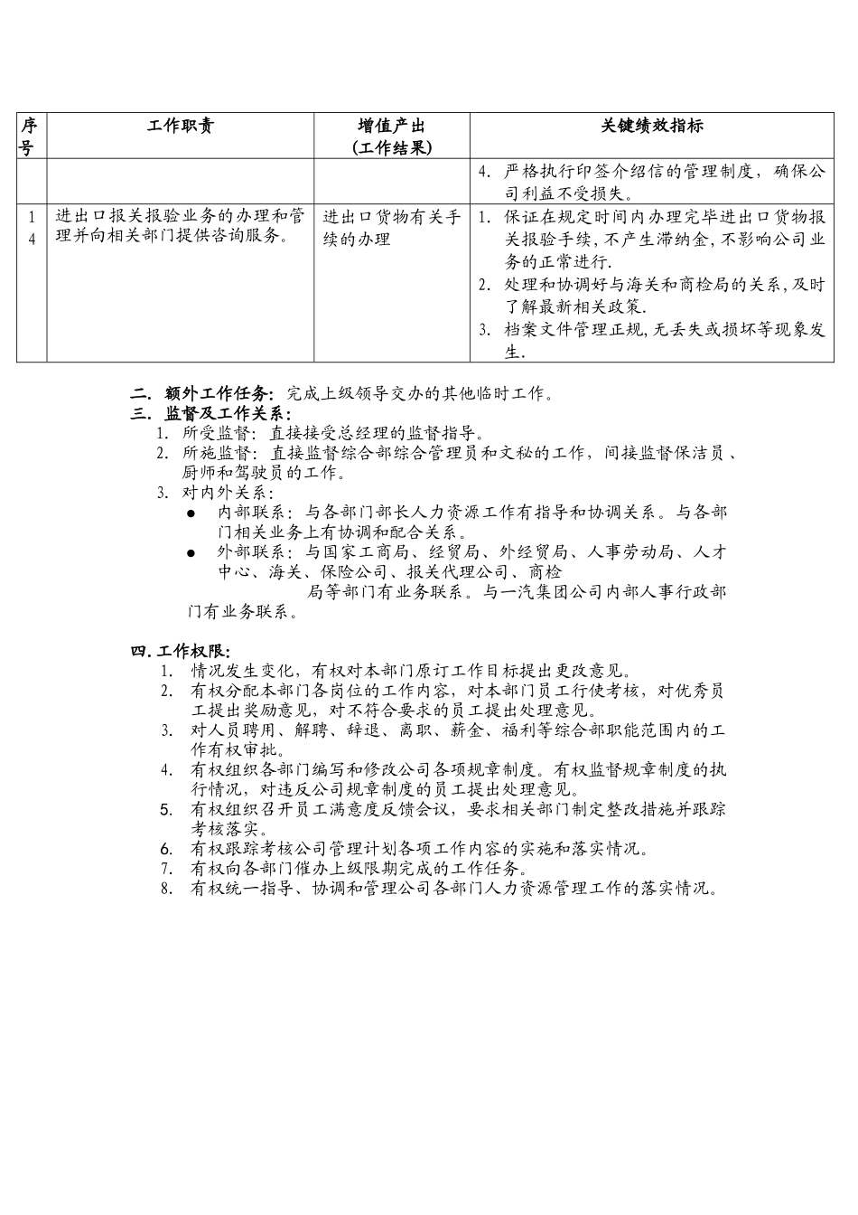 综合管理部部长职务说明._第3页