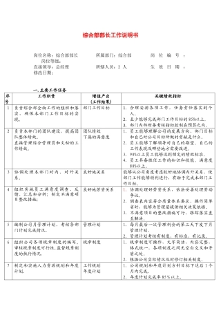 综合管理部部长职务说明.
