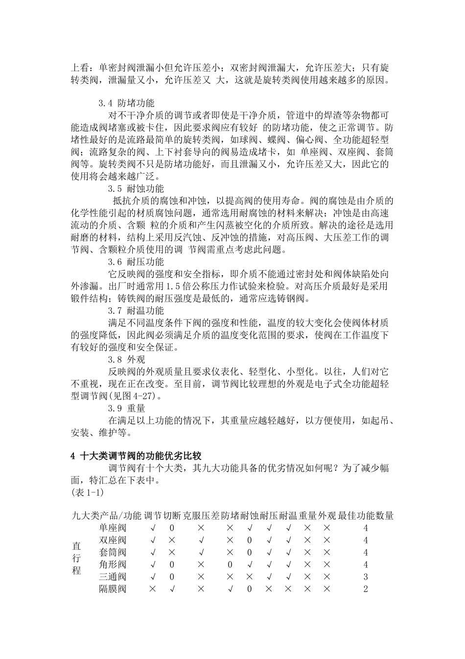 调节阀技术培训讲座_第3页