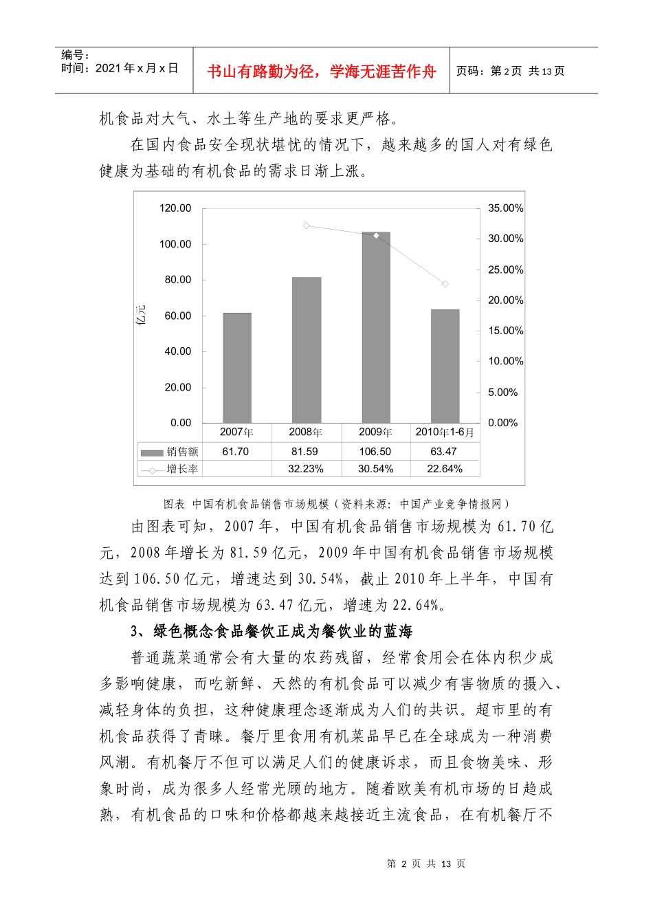 源生态绿色概念食品餐饮连锁店商业计划书_第2页