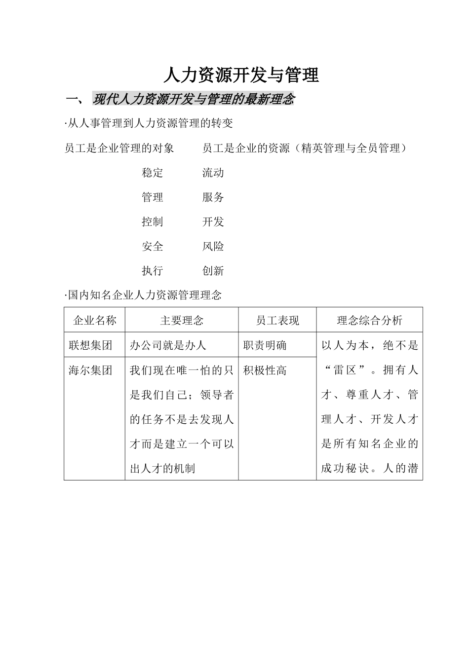 现代人力资源开发与管理的最新理念_第1页