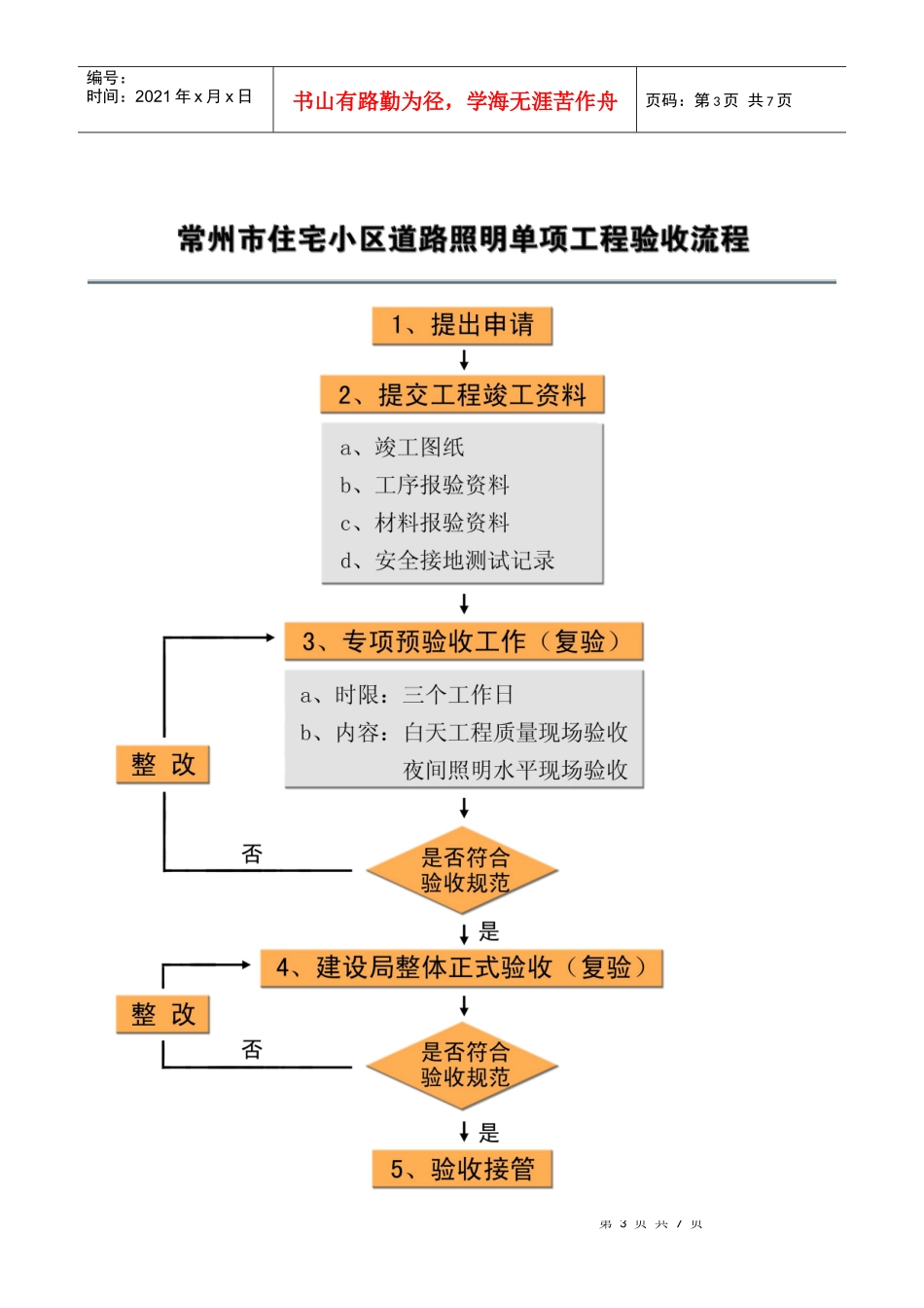 照明工程验收接管细则_第3页