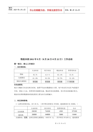 物流本部月份工作总结