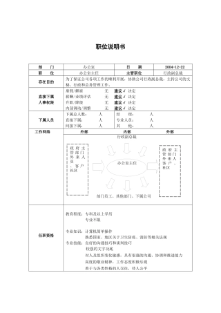 职位说明书－办公室主任