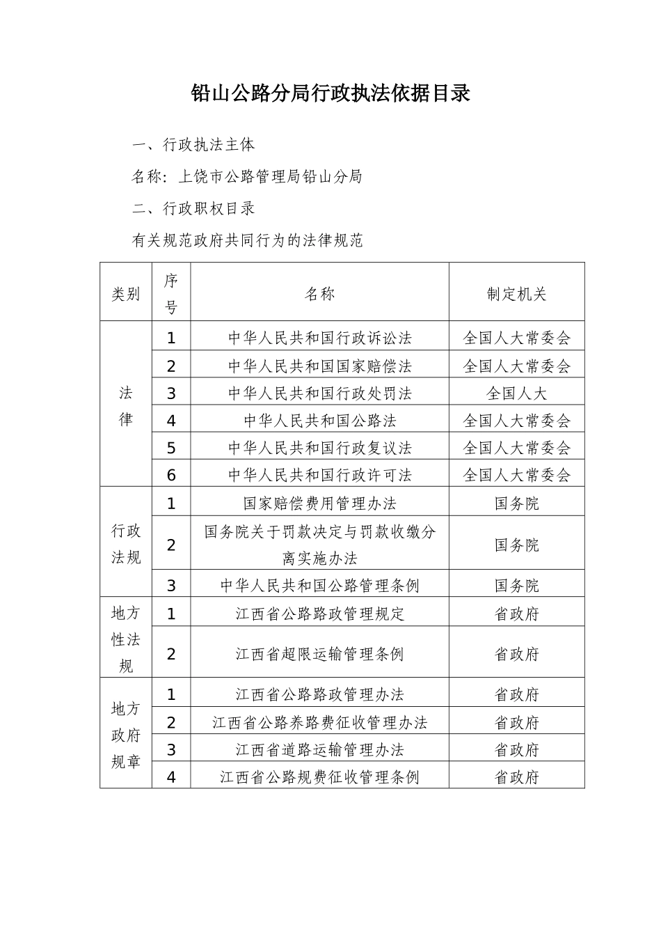 铅山公路分局行政执法依据目录_第1页