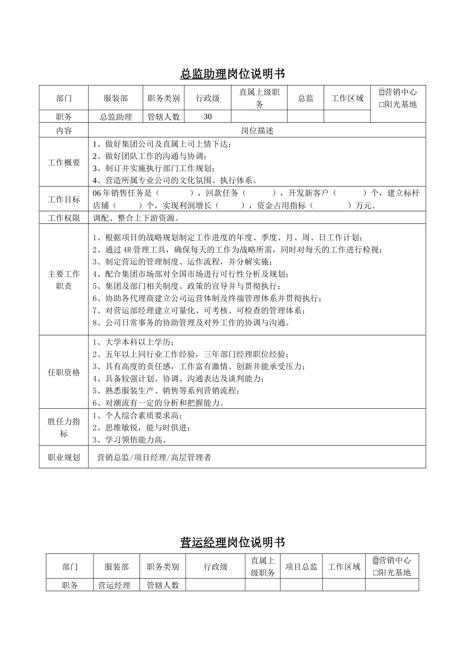 总监助理岗位说明书(25)(1)_第2页