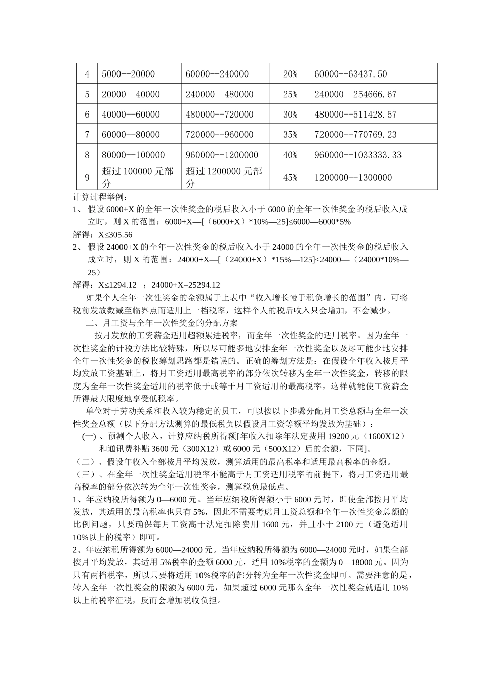 最优工资筹划方案_第2页