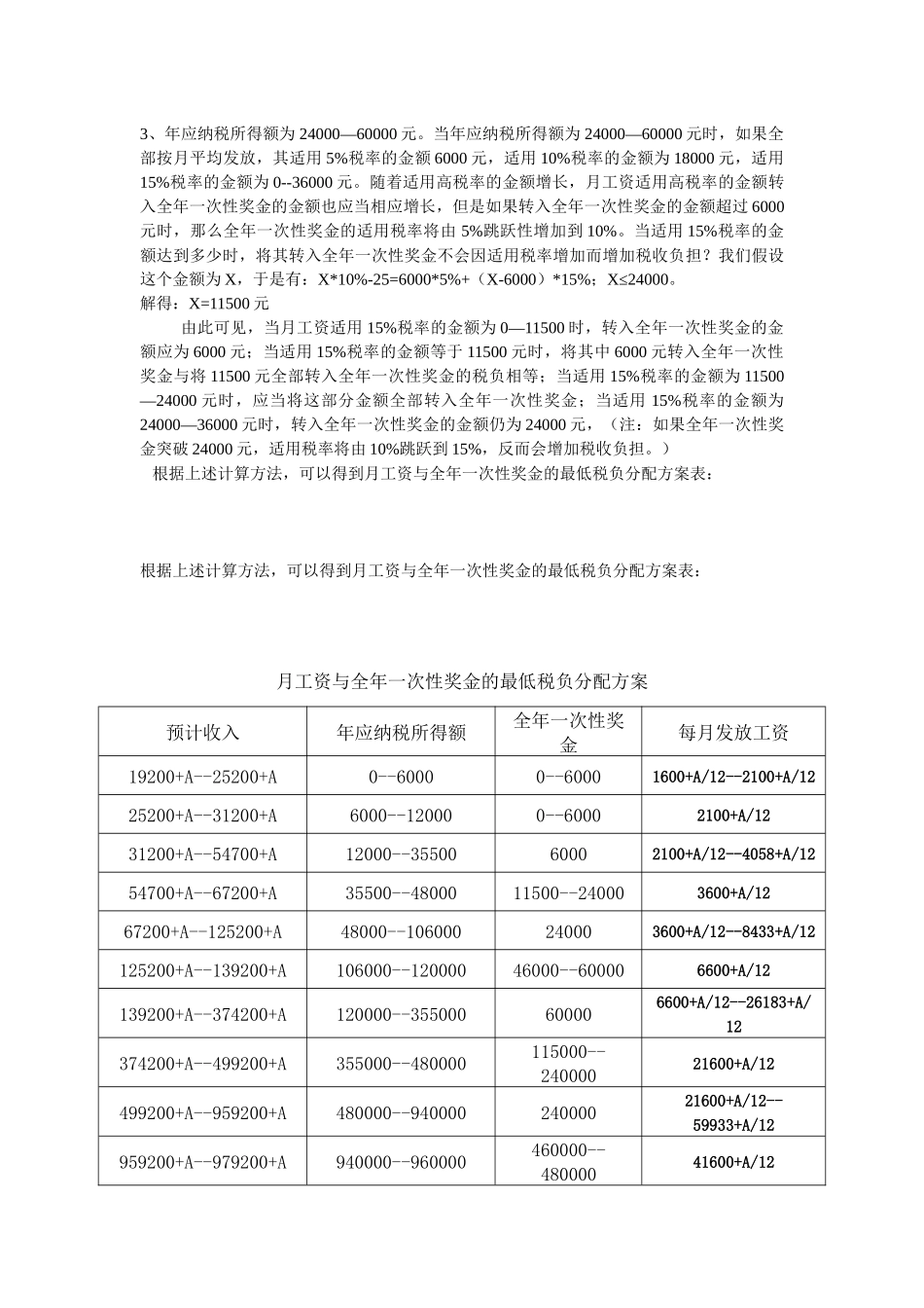 最优工资筹划方案_第3页