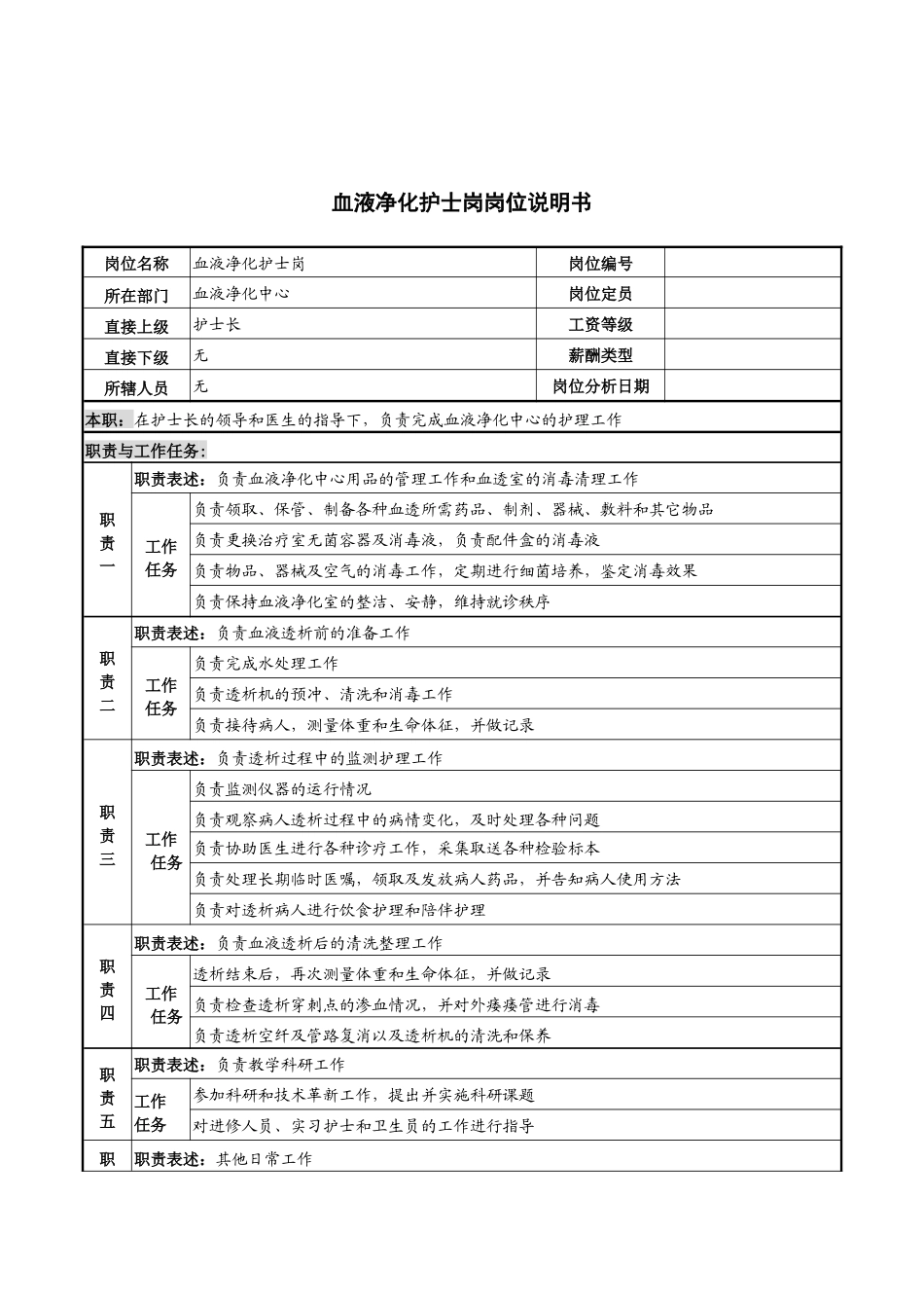 血液净化护士岗岗位说明书_第1页